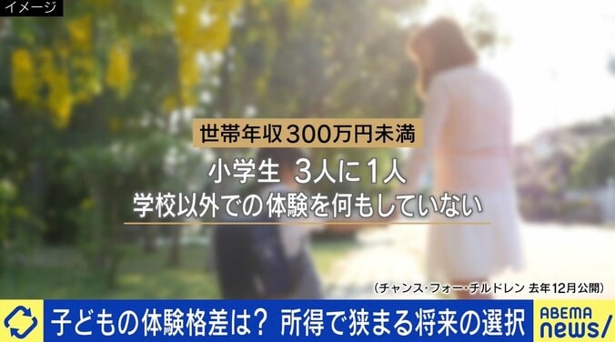 海外旅行に行けない子は惨め？「貧困層ほど部活参加率は低い」親の所得で変わる子どもの“体験格差” 6枚目