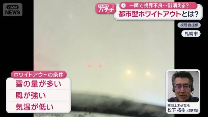 ホワイトアウトの条件