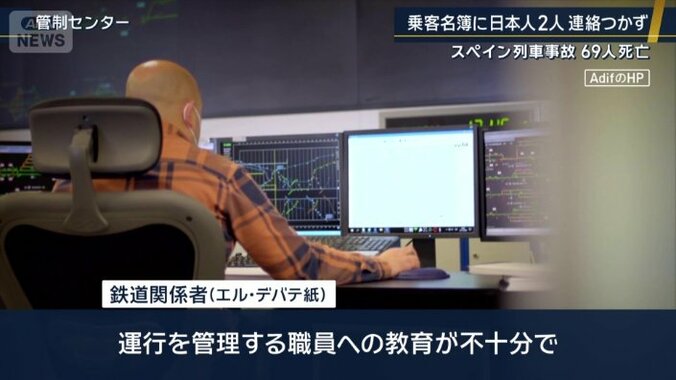 鉄道関係者（エル・デバテ紙）