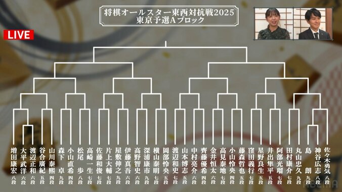 【写真・画像】　1枚目