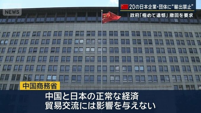中国商務省