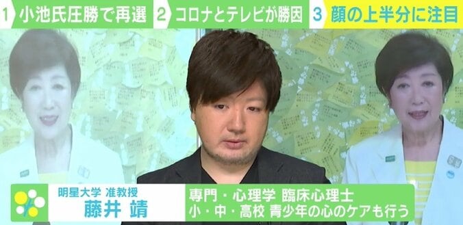 「コロナとテレビがある限り負けない」都知事選、小池氏圧勝の要因は“顔の上半分”にあり？ 臨床心理士が分析 3枚目