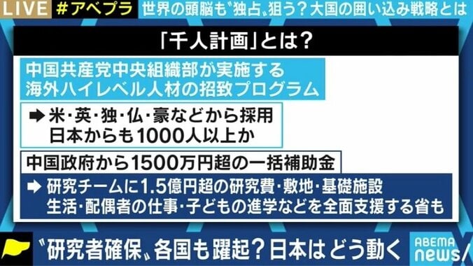 「日本全体が“千人計画”に協力していたようなもの。学術会議を悪者にしても解決しない」海外流出を防ぐため、研究環境の改善が急務 7枚目