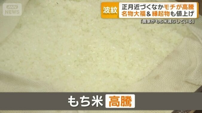 高騰するもち米