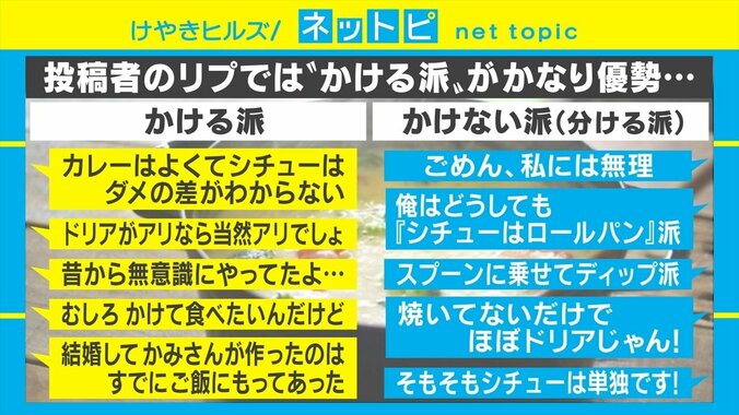 シチューをご飯に「かける」「かけない」で論争勃発 柴田阿弥は独特なこだわりを告白「食事の合間にデザートを……」 2枚目
