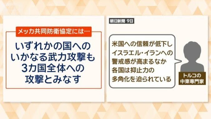 協定には…