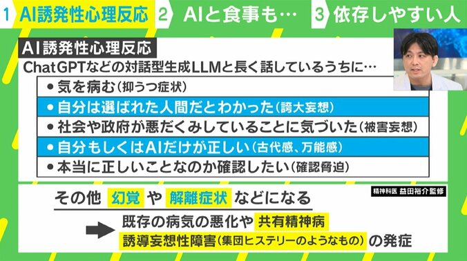 「AI誘発性心理反応」