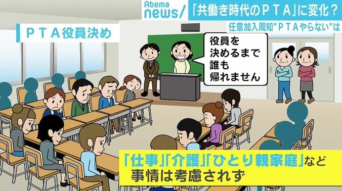 役員を決めるまで拘束、不毛なベルマーク作業　任意加入を周知も「やめられない」PTAの現状 3枚目