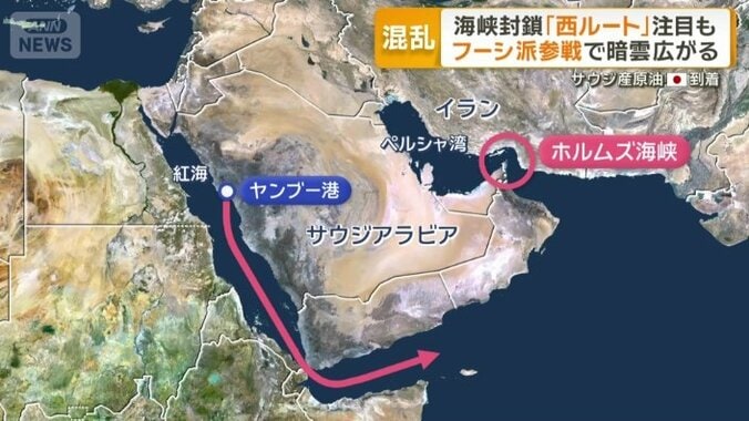 ホルムズ海峡を通らずサウジ産原油を日本に輸送