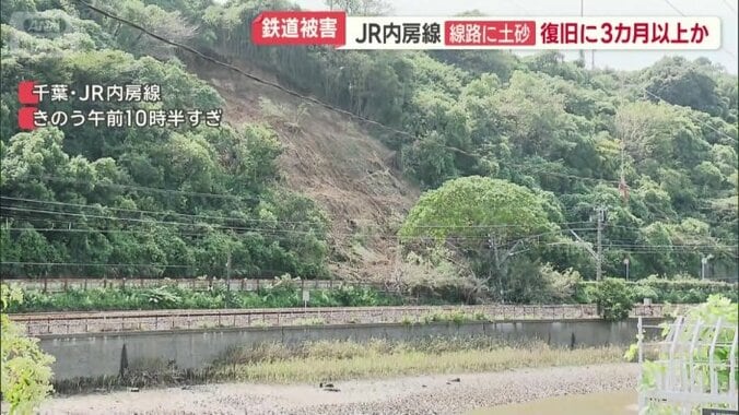 JR内房線の土砂崩れ現場