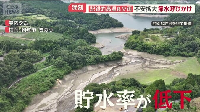 ダムの貯水率が低下