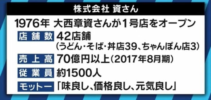 “北九州の雄”「資さんうどん」が全国展開か、投資ファンド下での店舗戦略は？ 4枚目