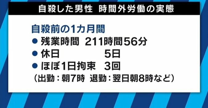 新国立競技場の新卒「現場監督」が自殺…過酷な建設業界の労働実態 5枚目