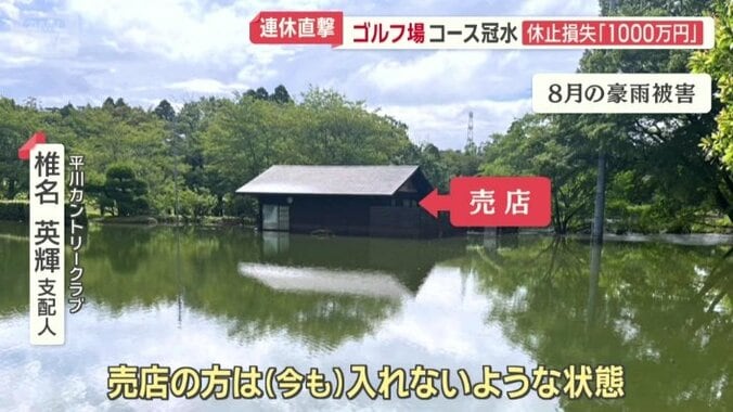8月の豪雨でも被害