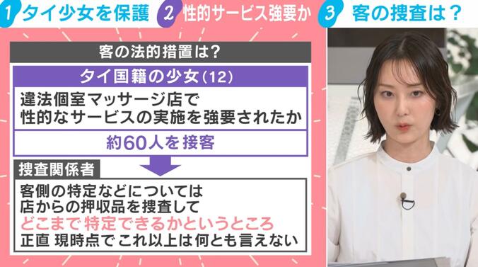 客の法的措置は？