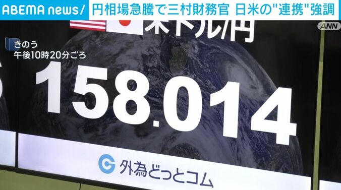 円相場