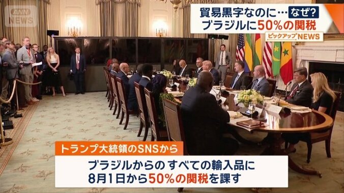 ブラジルに関税50％