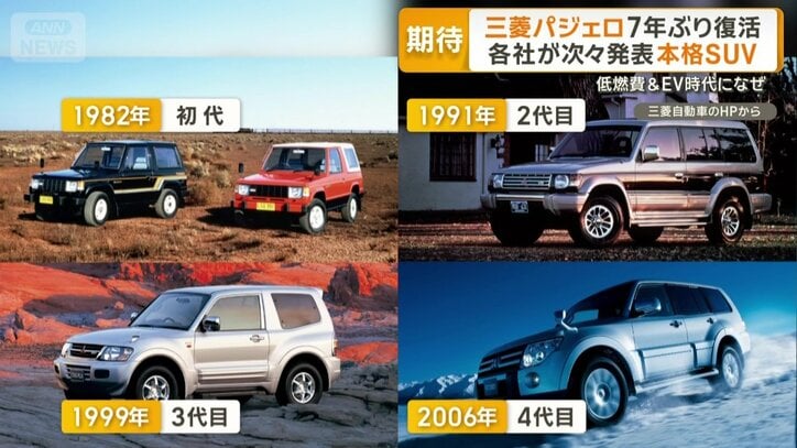 世界累計販売台数は329万台超え