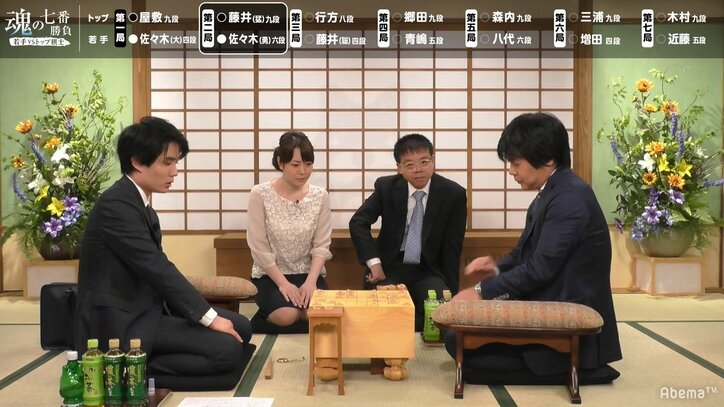 佐々木勇気六段、「藤井システム」藤井猛九段に快勝！若手チーム連勝／将棋・魂の七番勝負