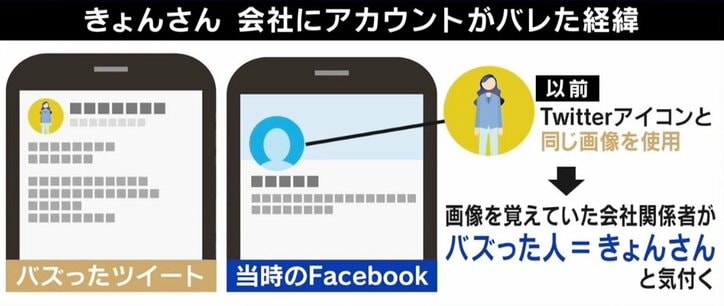 「自分が犯罪者になった感覚」飲酒写真がSNSで波紋…停学＆大学推薦取り消し騒動とその後の人生