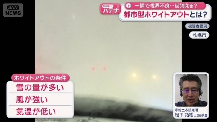 ホワイトアウトの条件