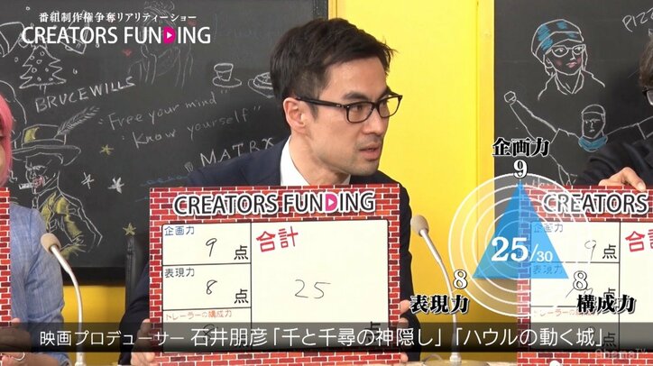 鈴木奈々「皆に観て欲しい」”バイセクシャル”若手映画監督の作品に号泣
