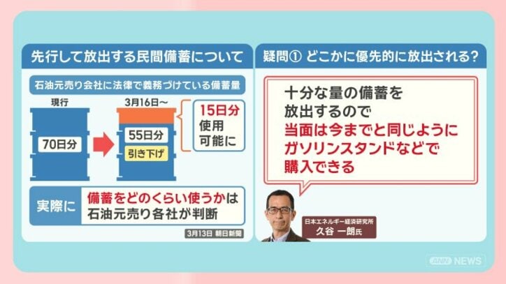 備蓄石油放出でガソリン価格下がる？ホルムズ海峡封鎖による生活への影響