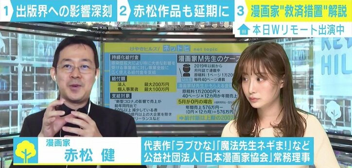 出版業界も直撃した新型コロナ 相次ぐ刊行延期に「ラブひな」作者･赤松氏「新人には致命的」