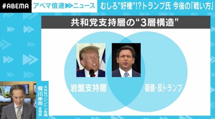 合言葉は「民主党から迫害を受けている!」分断がトランプ再選を加速する「からくり」と「隠された狙い」とは?