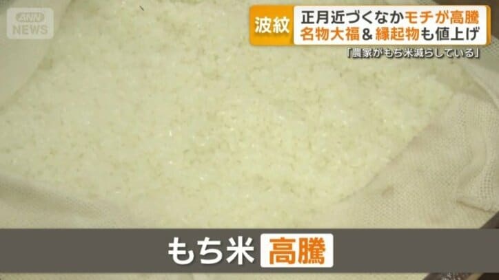 高騰するもち米