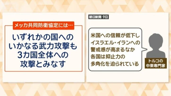 協定には…