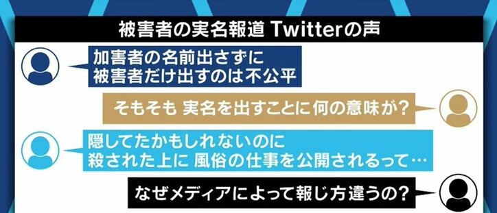 被害女性の実名や職業を報じる意味 報道機関は検討したのか 立川ホテル死傷事件の報道にexitらが問題提起 国内 Abema Times