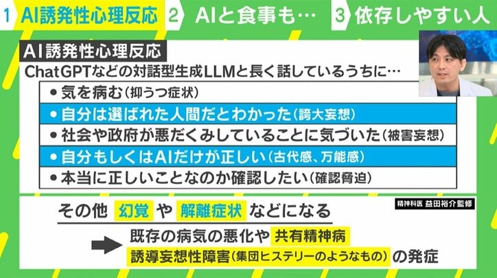 「AI誘発性心理反応」