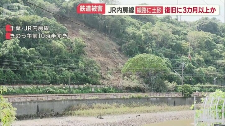 JR内房線の土砂崩れ現場