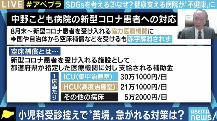 “受診控え”“小児科離れ”が子どもたちにもたらす影響を懸念 小児専門病院の理事長に聞く