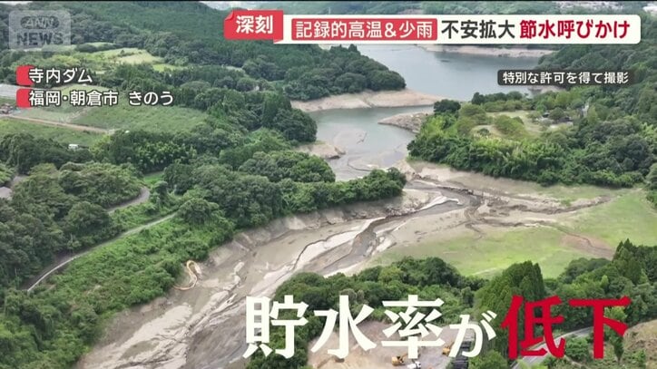 ダムの貯水率が低下