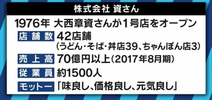“北九州の雄”「資さんうどん」が全国展開か、投資ファンド下での店舗戦略は?