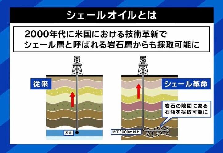 中東緊迫でオイルショックの現実味は？ 専門家「台湾有事のほうがはるかに大きなリスク」