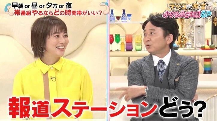 「報道ステーションからオファーがきたらどうする？」テレ朝久保田アナが出した答えにマツコ＆有吉の見解