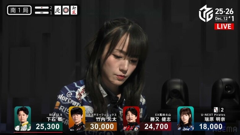 「ぺーぺーぺーぺー！」実況者が大興奮、美女雀士のドラ爆倍満 人気解説も「うるさいと思っちゃった」と大笑い／麻雀・Mリーグ