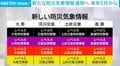新たな防災気象情報 運用へ 来年5月から