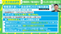 【映像】自由研究で子どもが興味のある分野は? 2位「プログラミング」
