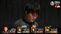 しびれる戦いこそプロの本望 闘神・瀬戸熊直樹、不屈のメンタルで逆転トップ／麻雀・Mリーグ