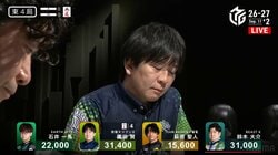 放送席騒然「びっくりした！」「なんてこと」出現率・約0.001％ 奇跡の役満「地和」がすぐそこに／麻雀・Mリーグ