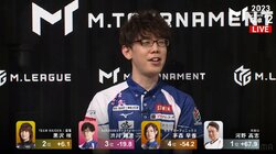 トーナメントでついに「魔神モード」渋川難波、悠々の2位通過「うまいこといったかな！」／麻雀・Mトーナメント