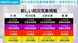新たな防災気象情報 運用へ 来年5月から