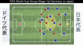 【アナリスト戦術記】劇的逆転勝ちのドイツ戦で見えた森保ジャパンの現在地。次のコスタリカ戦に向け、改善したい点は…