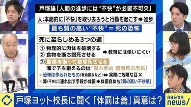 2ページ目) 戸塚ヨットスクールの教えを発信し物議、なぜ若者が