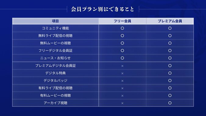 【写真・画像】新しい学校のリーダーズ、岡崎体育と組体操の難技「カシオペア」に挑戦「これどうなってるの！？」　3枚目