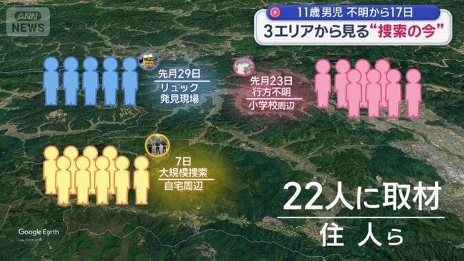 3つのエリアで取材